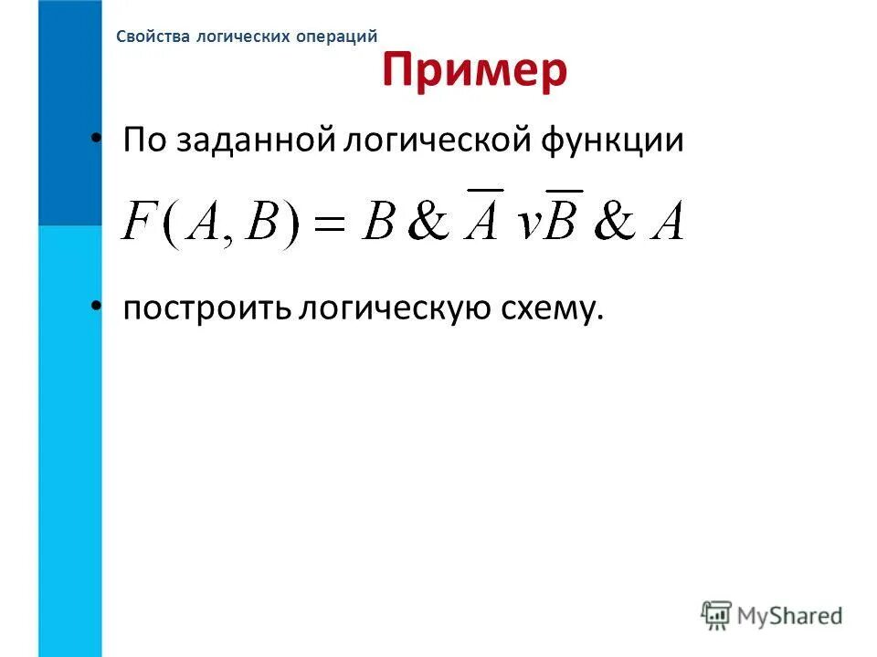 Свойства логического вывода. Свойства логического вывода