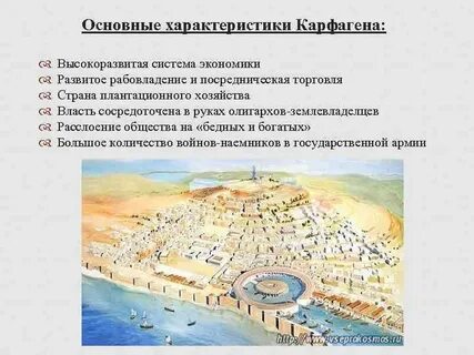 Основание первых колоний в том числе карфагена