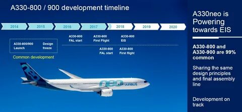 Аэробус 330 вместимость
