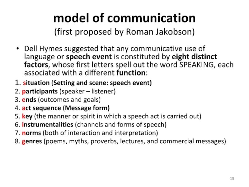 Хаймс лингвист. Speaking модель Хаймса. Dell Hymes speaking model. Модель коммуникации Хаймса speaking. Communication first