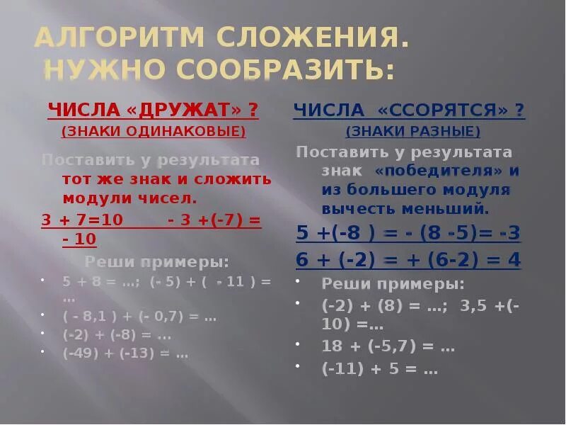 Вычитание чисел с одинаковыми знаками. Алгоритм сложения (вычитания) положительных и отрицательных чисел. Сложение отрицательных и положительных чисел. Вычитание отрицательных и положительных чисел. Алгоритм сложения и вычитания отрицательных чисел.