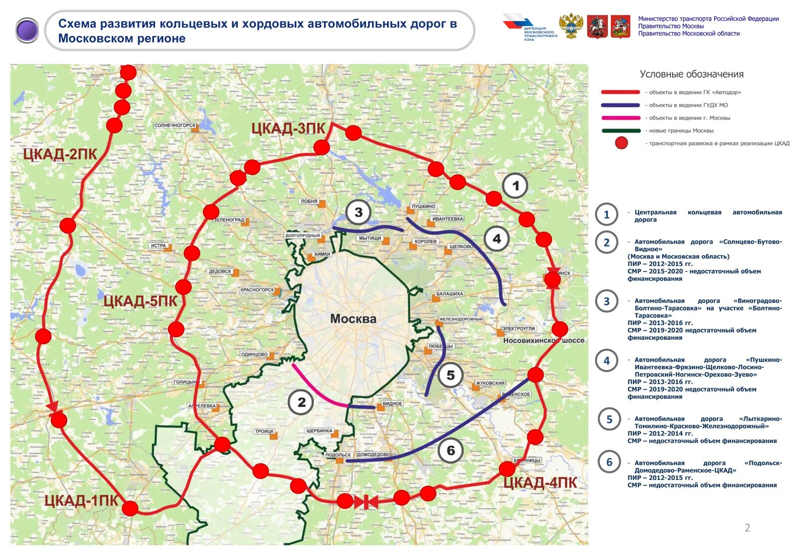 Сколько кольцевых в москве