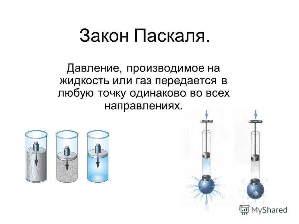 Кто открыл изменение давления. Физика 7 класс закон Паскаля давление в жидкости и газе. Давление газа закон Паскаля 7 класс. Физика 7 класс давление газа закон Паскаля. Передача давления жидкостями и газами закон Паскаля формула.