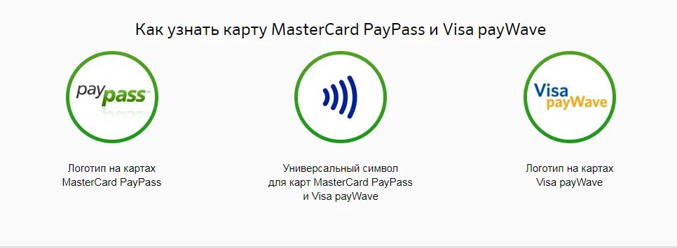 Бесконтактная оплата картой. Карта с PAYPASS. Бесконтактная карта Сбербанка. Как узнать что карта с бесконтактной оплатой.