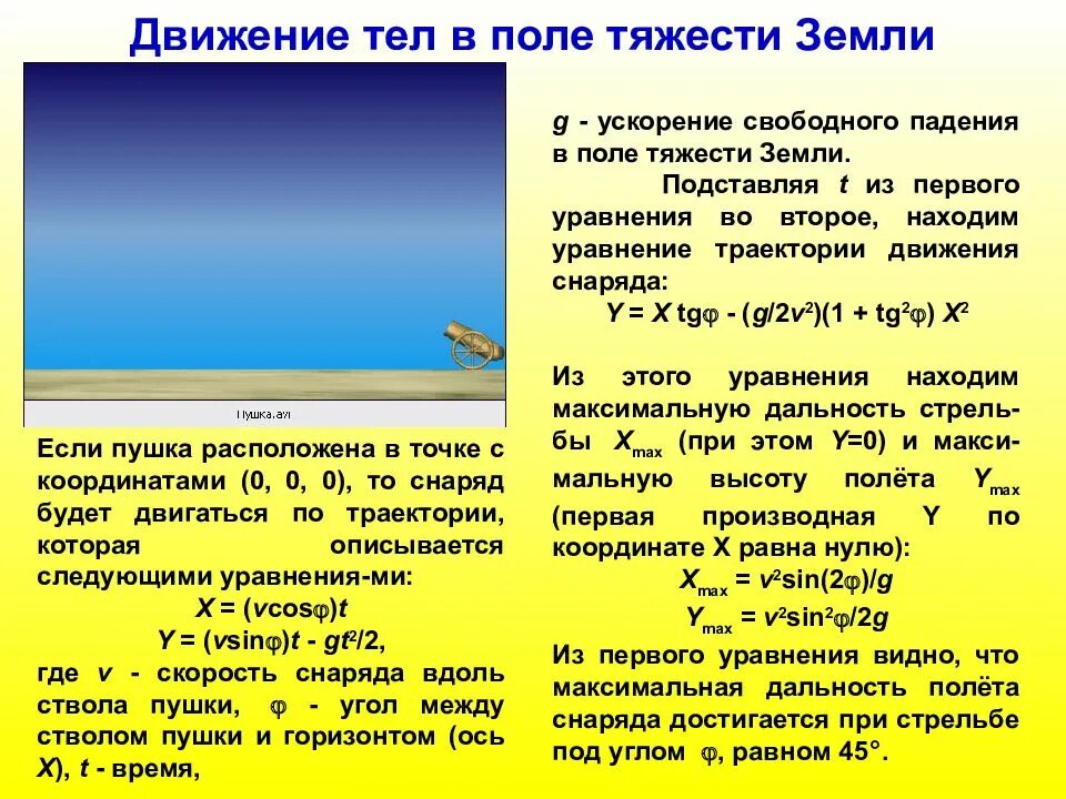 Уравнения движения свободного тела. Движение тела в поле тяжести. движение в поле тяжести земли. движение тела в поле тяготения земли. движение материальной точки в поле тяжести земли.