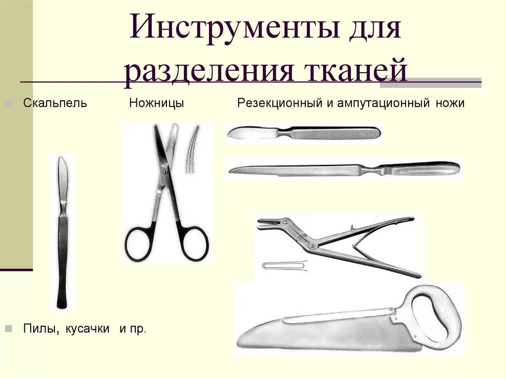 Инструмент разъединяющий ткани