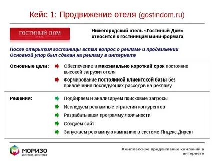 Цели продвижения компании