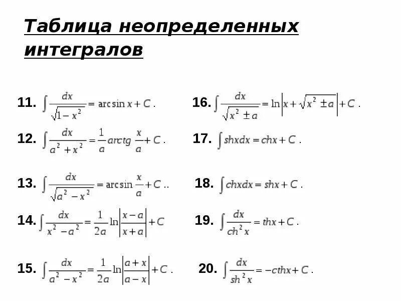 Найдите неопределенный интеграл калькулятор. Таблица неопределенных интегралов. 2. Таблица неопределенных интегралов. Таблица не определённых интегралов. Формулы неопределенного интеграла таблица.