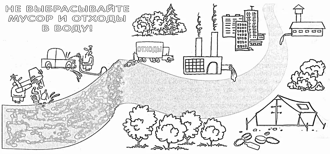 Раскраска всемирный день воды. Загрязнение воды раскраска. Раскраска экология. Загрязнение воды раскраска для детей. Раскраски по теме загрязнение воды для детей.