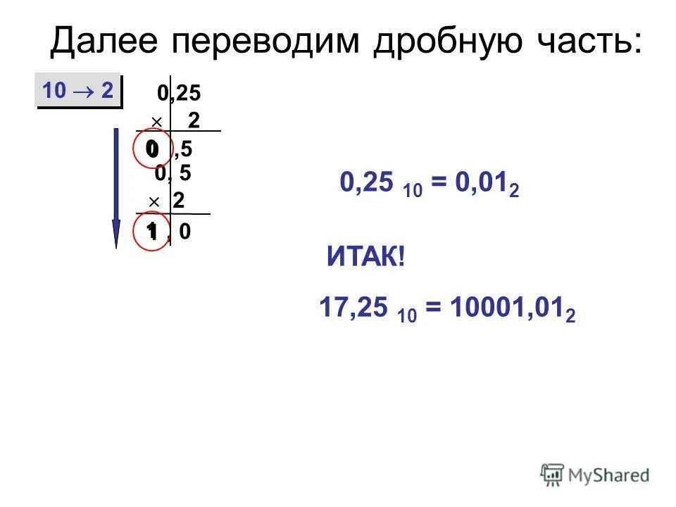 0 16 перевести в дробь