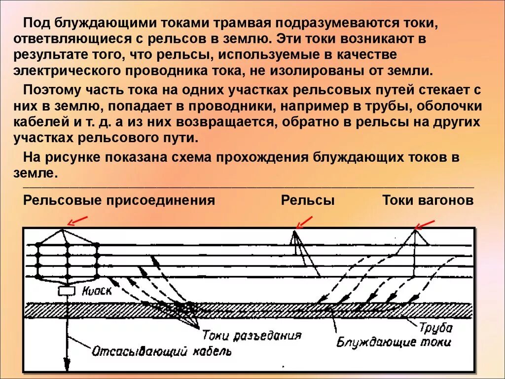 Разрушающий ток. Защита от коррозии блуждающими токами. Защита от блуждающих токов трубопроводов. Коррозия от блуждающих токов. Коррозия трубопроводов блуждающие токи.