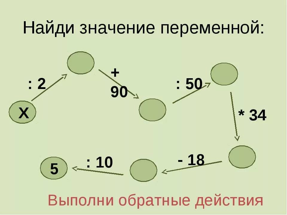 План урока по теме трехзначные числа. Сравнение трехзначных чисел 3 класс. Сравнение трехзначных и многозначных чисел карточки. Урок сравнение трехзначных чисел 3 класс. Сравни числа.