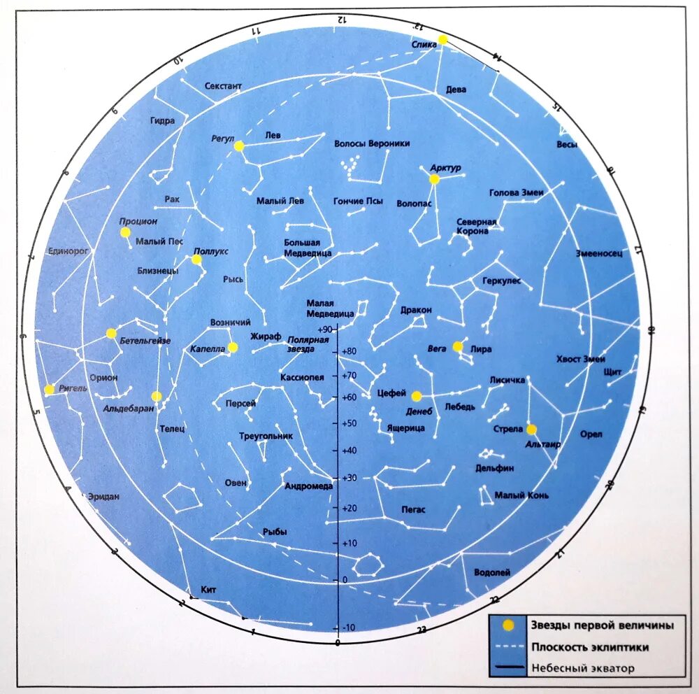Карта звёздного неба Северное и Южное полушария. Карта звездного неба Северного полушария с созвездиями. Карта звёздного неба Северное полушарие. Карта звездного неба Южного полушария с созвездиями. Ярчайшая звезда в северном полушарии