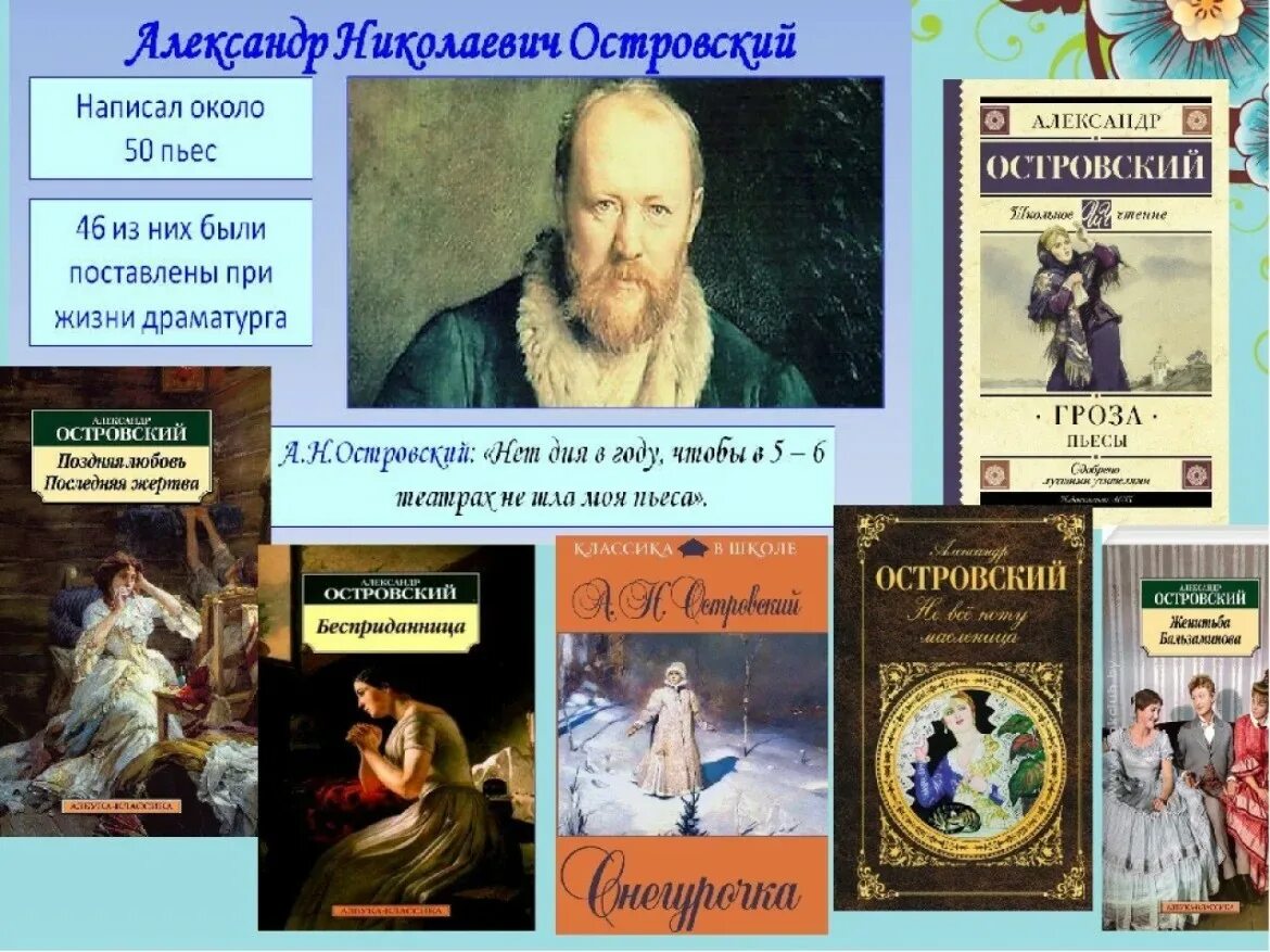 А Н Островский книги коллаж.