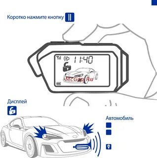 Обозначение шерхан