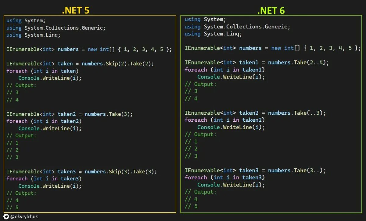 C# .net6. .Net 6. .Net 6 LTS. Mcnp6 code.