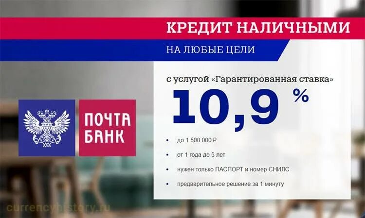 Почта банк кредитная процентная ставка