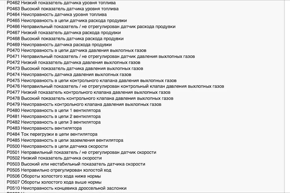 Чери тигго 4 ошибки. Коды ошибок чери Тигго т11 2.4. Коды ошибок чери Фора. Код ошибки черри Тигго т11. Коды неисправности чери.