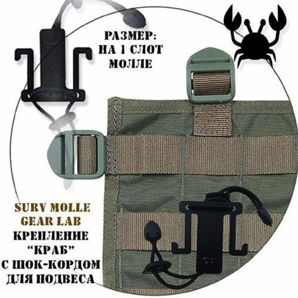 Системы крепления купить. Surv Molle Gear Lab. Держатель пр 73 Molle. Система Molle. Нашивочная система Molle.