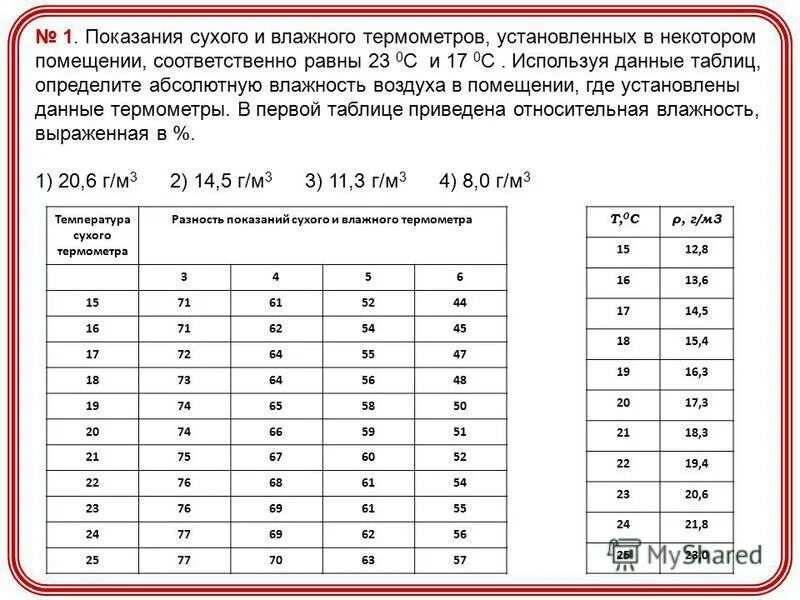 Содержание водяных паров в воздухе таблица. Абсолютная влажность воздуха таблица. абсолютная влажность таблица. таблица абсолютной влажностилажности. максимальная влажность воздуха таблица.