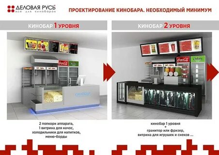 Деловая русь сайт