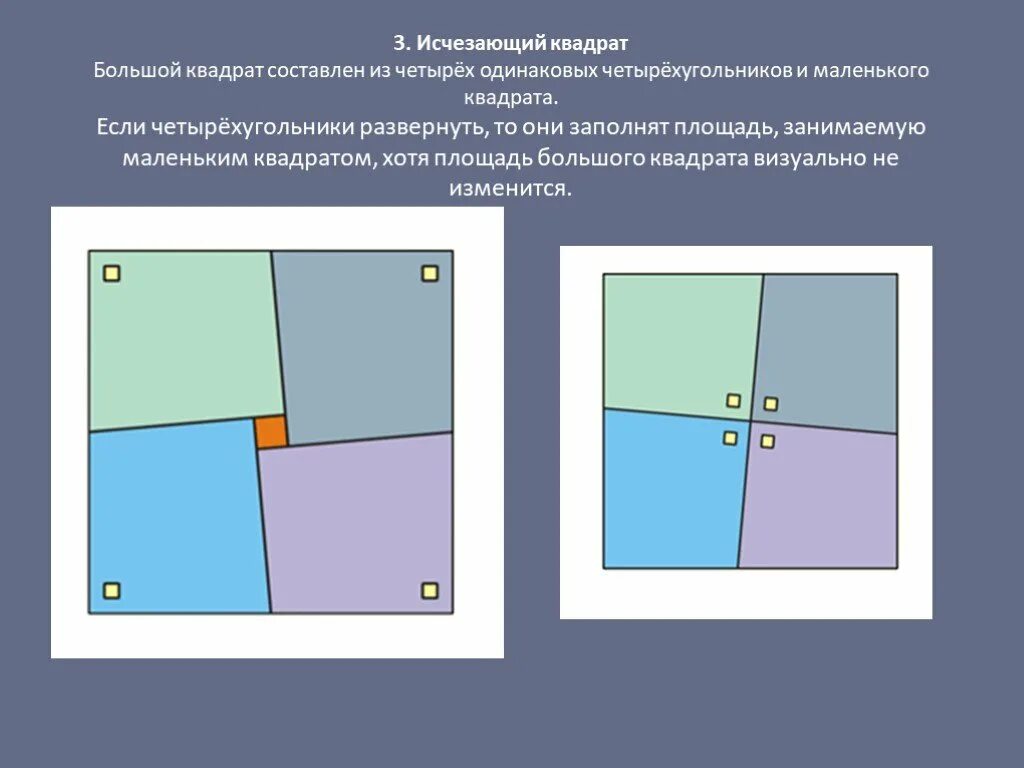 Парадокс исчезающий квадрат. Головоломка исчезающий квадрат. Софизм об исчезающем квадрате. Геометрический софизм об исчезающем квадрате. Квадрат пояснение