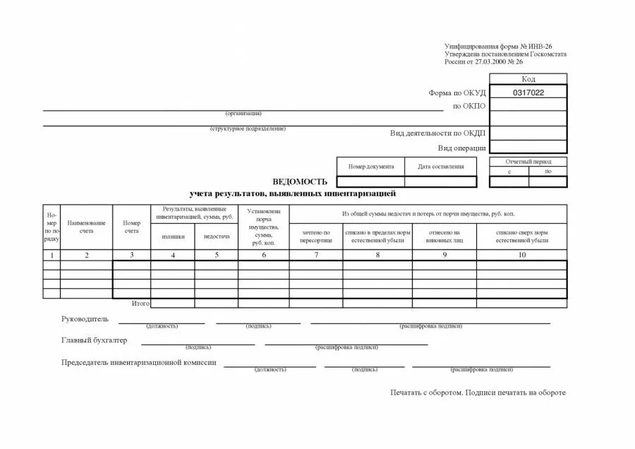 Сводная инвентаризация. Ведомость учета результатов инв-26. Инв-26 ведомость учета результатов выявленных инвентаризацией. Ведомости учета результатов инвентаризации по форме инв-26. Инв 26 бланк.