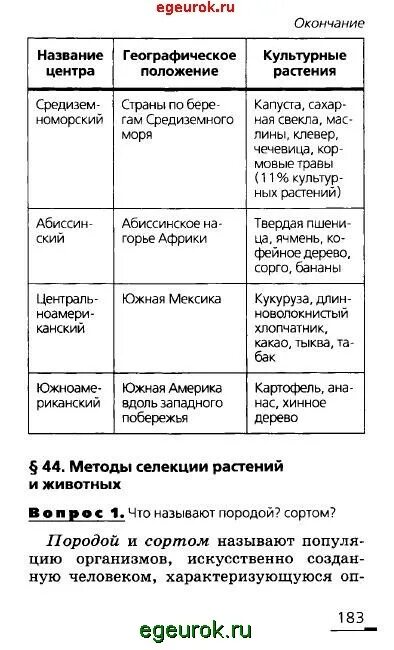 Таблица 9 класс методы селекции и примеры Методы и приемы классической селекции найдено 86 картинок