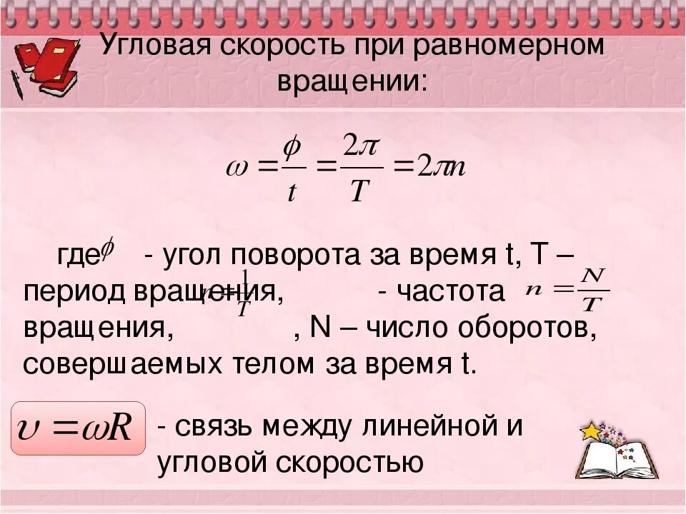 Формула линии скорости. Угловая скорость формула через частоту. Угловая скорость формула через число оборотов. Циклическая скорость формула. Связь скорости и частоты вращения.