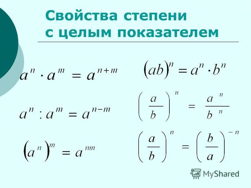 Степень с целым показателем формулы. Степень с натуральным показателем формулы. Свойства степеней с натуральным показателем формулы. Формула минусовой степени.