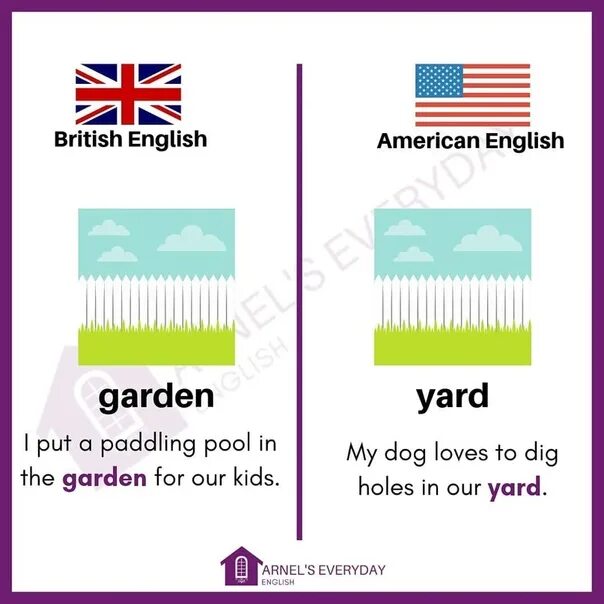Различие на английском. Различия между британским и американским. Различия британского и американского. Британский и американский английский различия. Различия между американским и британским английским.