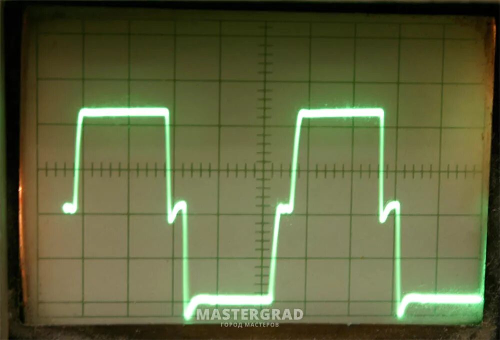Осциллограммы сварочного инвертора zx7. Сварочный инвертор aiken weld ranger 180. Осциллограмма тгр сварочного инвертора. Ресанта осциллограммы сварочного. Осциллограмма тгр сварочного инвертора.