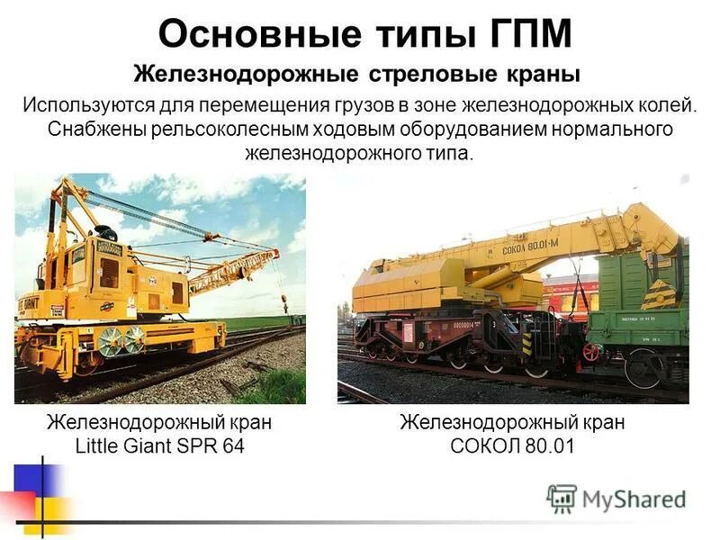 Определите тип кранов