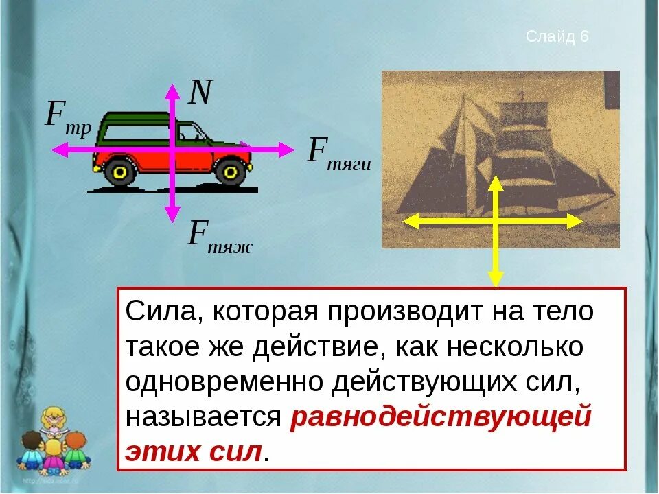 Если на тело действует несколько сил. Силы действующие на автомобиль. Силы действующие на движущийся автомобиль. Силы действующие на тело при движении. Силы действующие на машину при движении.