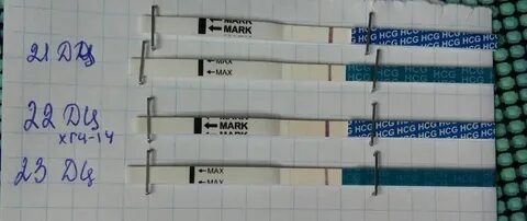 Мажущие выделения после полового акта