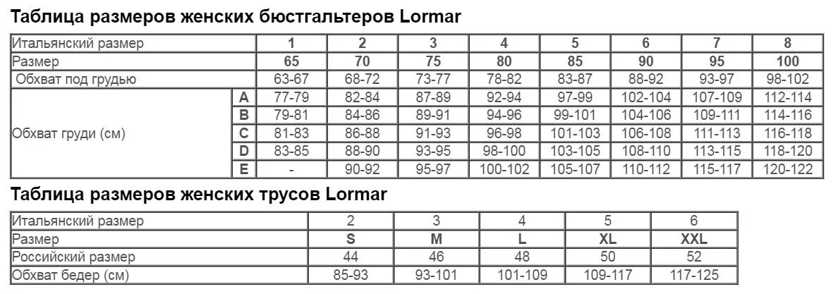 Как выбрать размер на авито. Белье lormar размерная сетка. lormar купальники размерная сетка. lormar размерная сетка бюстгальтера. lormar размерная сетка трусы.