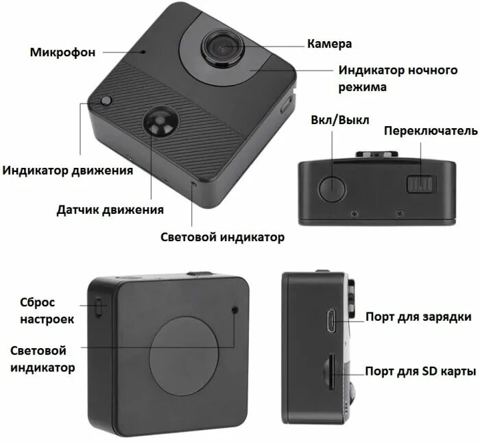 Mini DVR камера скрытого ношения. Миникамера для видеонаблюдения с сим картой. WIFI скрытая мини видеокамера под датчик движения. Мини камера с датчиком движения и записью на флешку. Видеонаблюдение с аккумулятором и сим картой