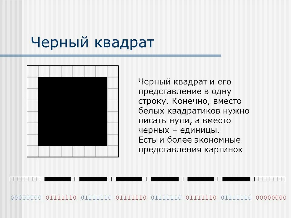 Черный квадрат. Черный квадрат рисунок. Черный квадрат на схеме. Черные квадратики на чертеже. Сравнение черного и белого