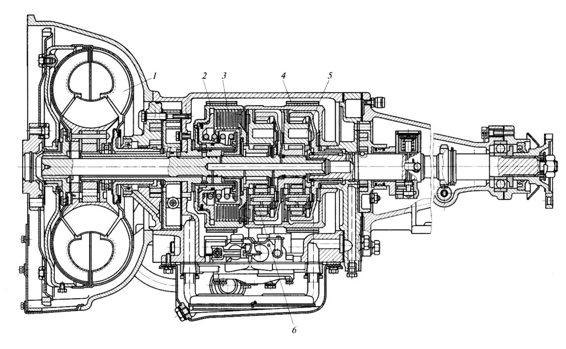 Схема гидромеханической автоматической коробки передач. Гидромеханическая планетарная коробка передач. Гидромеханическая автоматическая коробка передач. Механические гидромеханические трансмиссии. Принцип работы гидромеханической акпп.