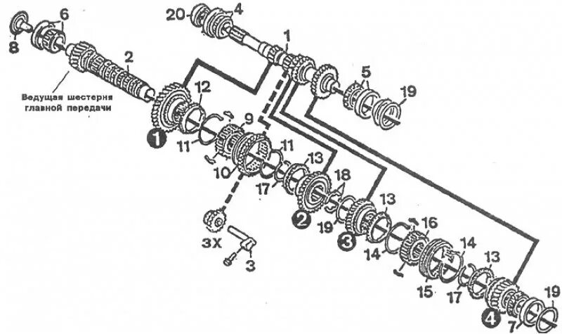 схема 4 ступенчатой кпп