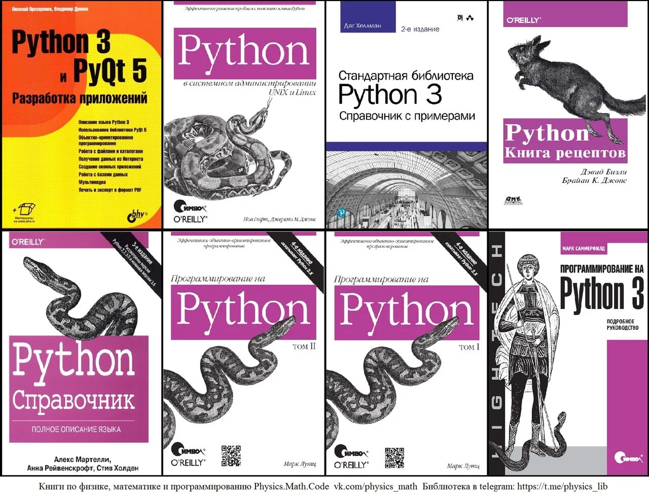 Язык python книги