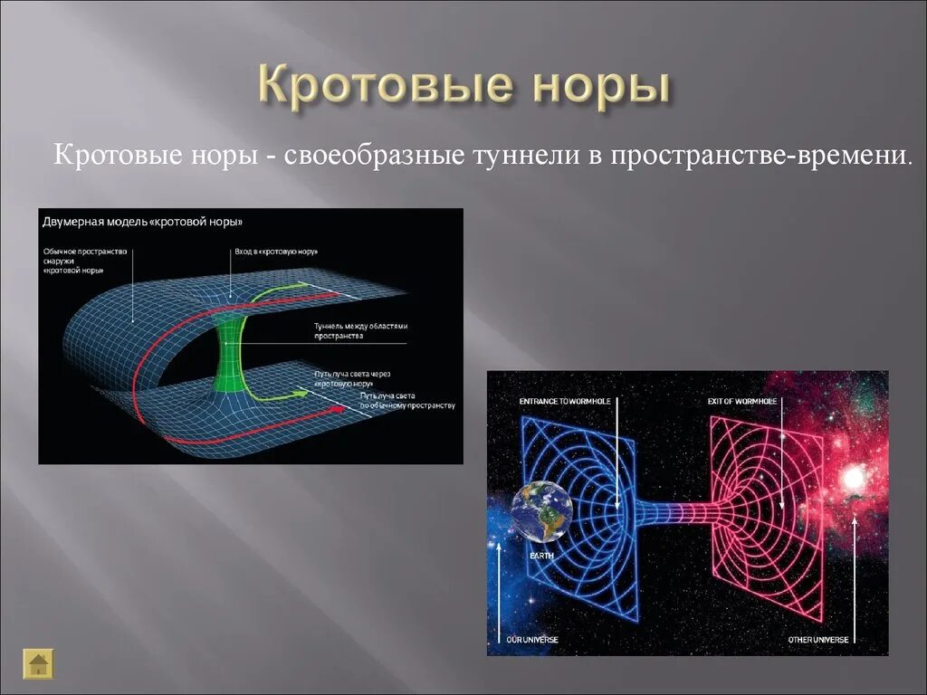 Как работает пространство время. Червоточины в пространстве. Модель пространства времени. Кротовые Норы во Вселенной.