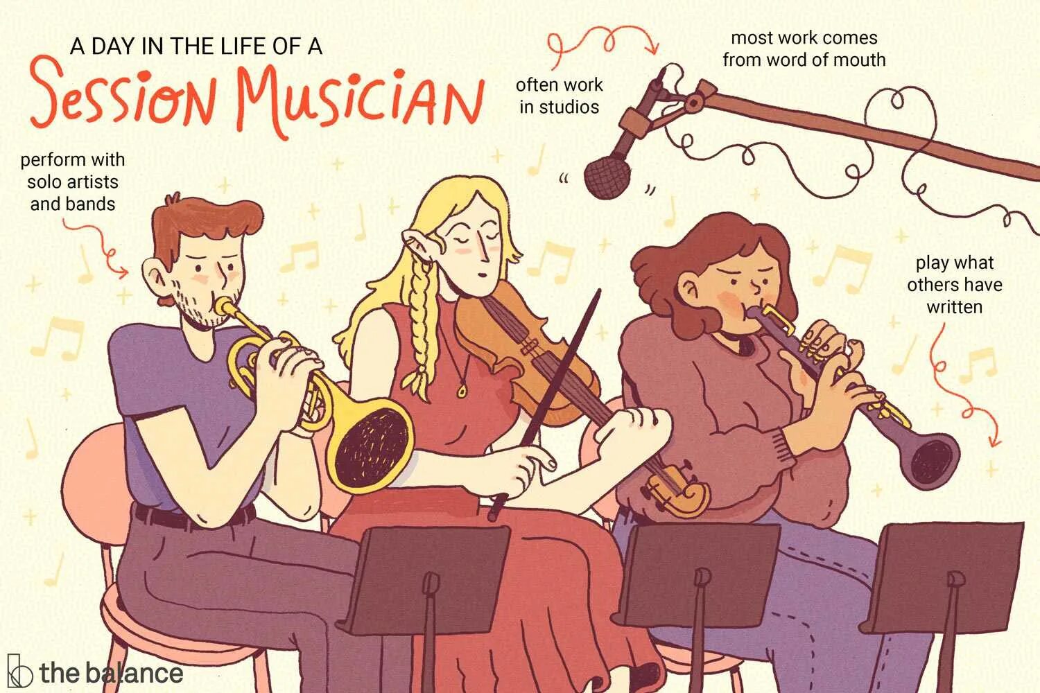On being a musician. Session musician. musician перевод. session перевод.