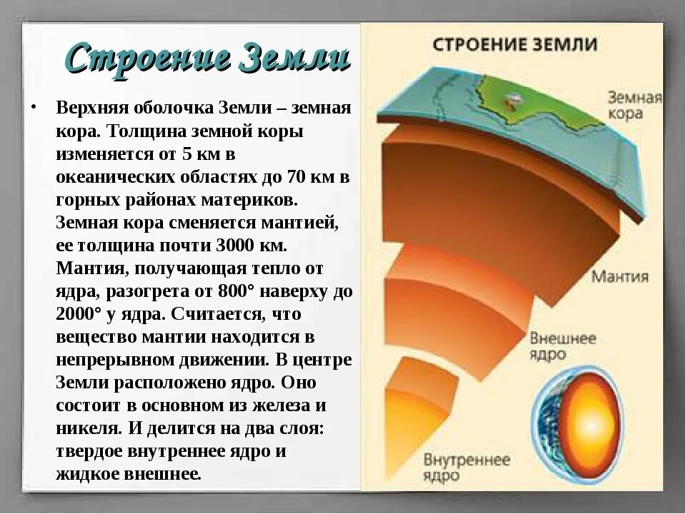 Литосфера состоит из расплавленного вещества