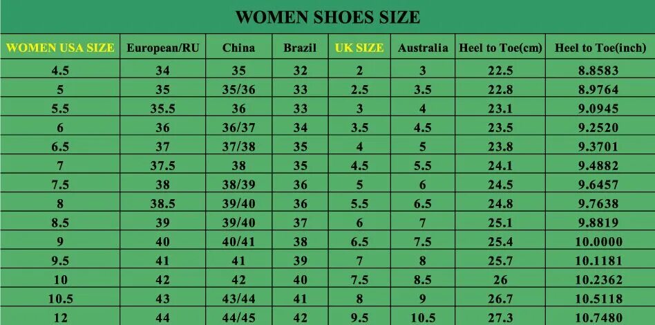 10 Us размер. Us Size обувь in eu. Размеры USA. Размер обуви Shoe Size.