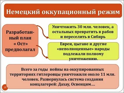 Дайте характеристику нацистского оккупационного режима