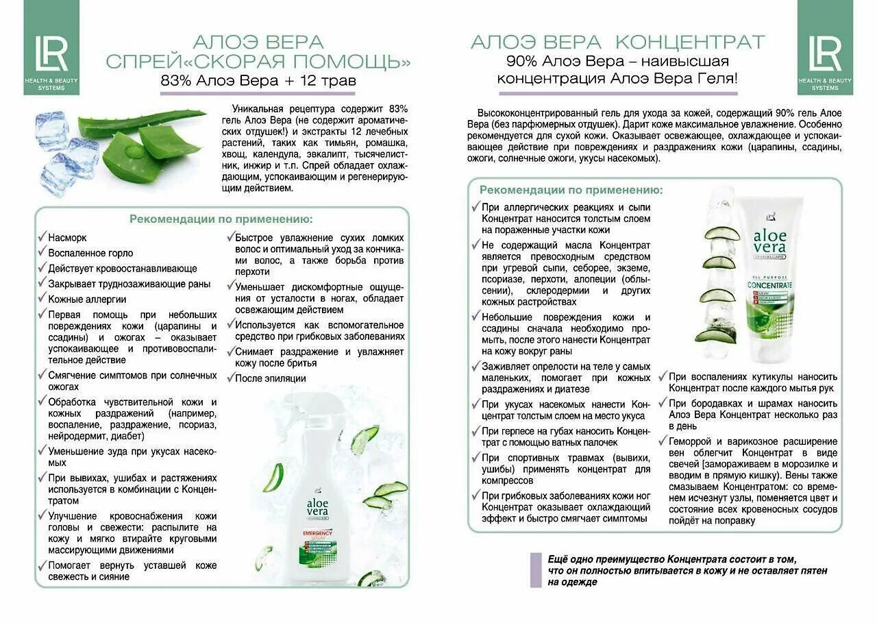 Алоэ геморроя помогает. Гель концентрат алоэ лр.