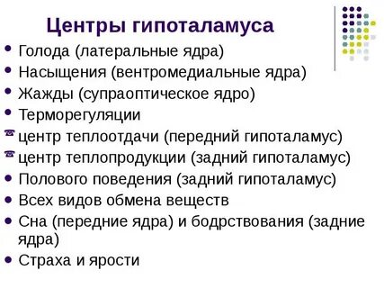 Гипоталамус анализы