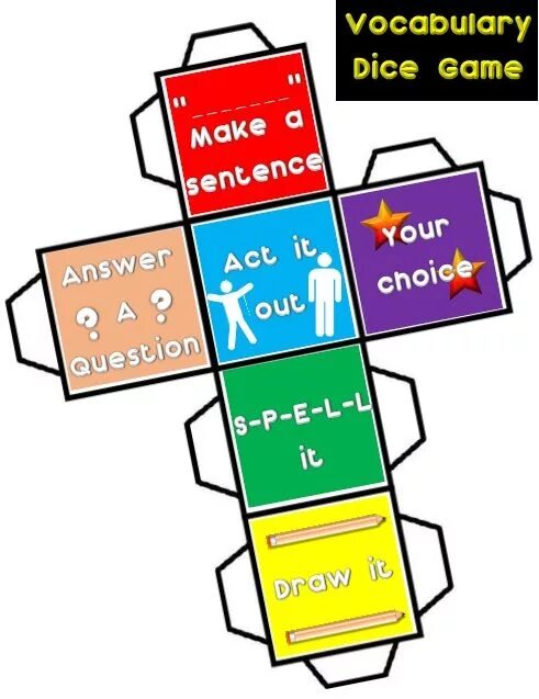 Question words games. Vocabulary dice. Dice games for Kids. Dice game for English. Dice game make a sentence.