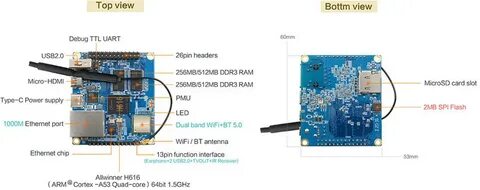 Orange pi spi